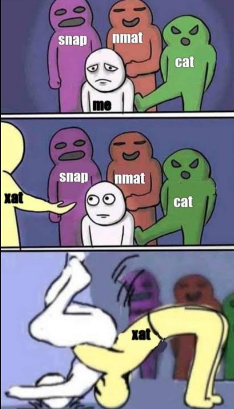 thread image