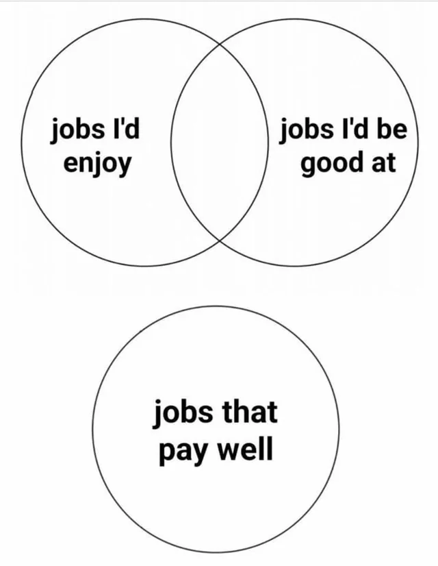 thread image
