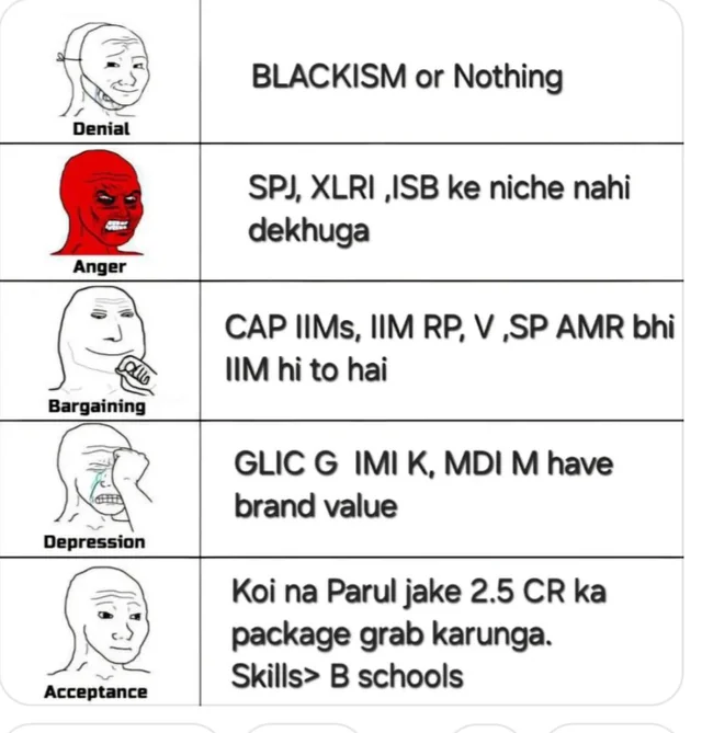 thread image